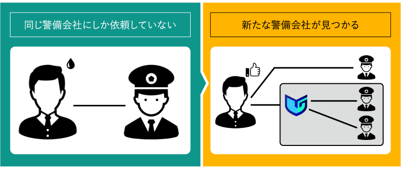 ポイント1イメージ