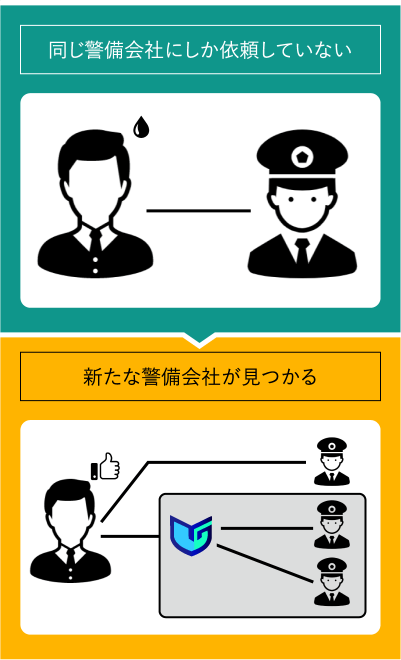 ポイント1イメージ