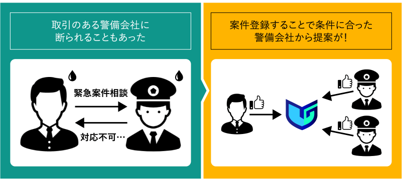 ポイント2イメージ