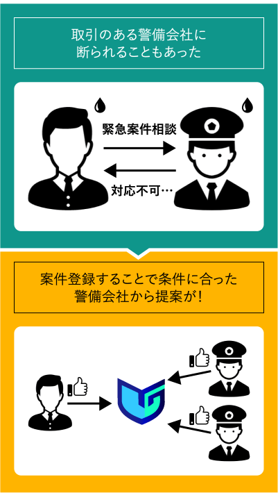 ポイント2イメージ
