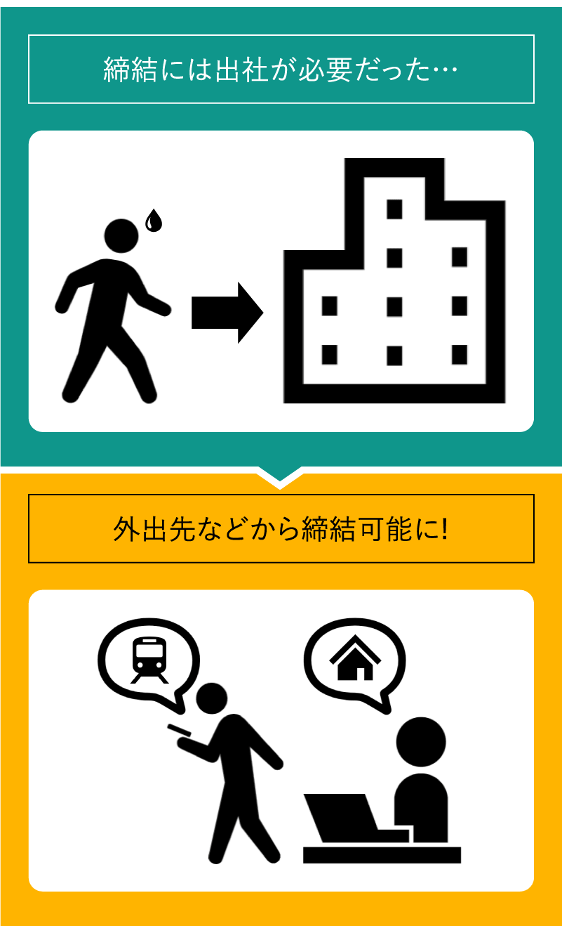 ポイント3イメージ