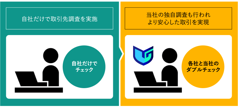 ポイント4イメージ