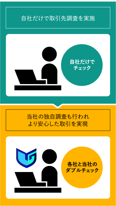 ポイント4イメージ