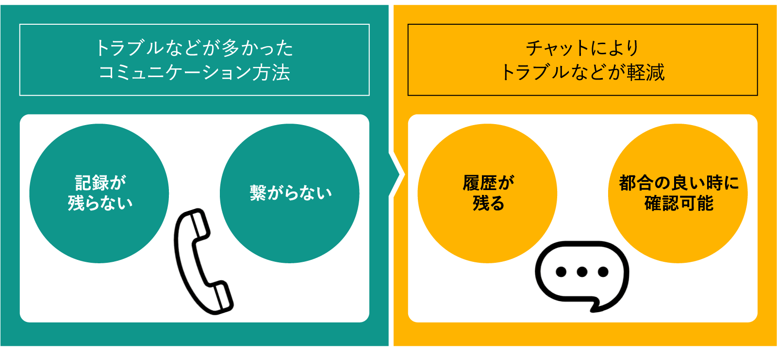 ポイント5イメージ