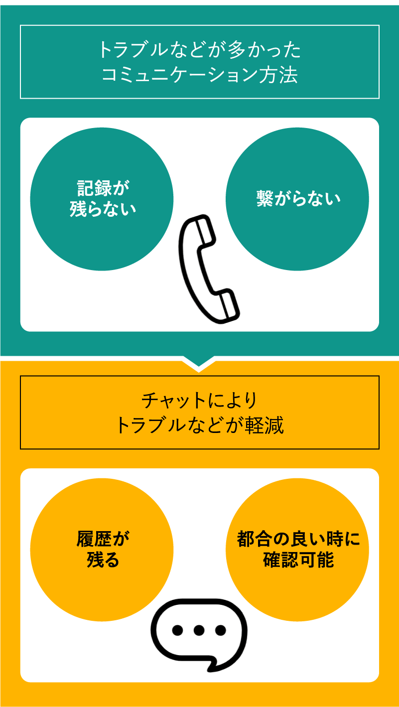 ポイント5イメージ